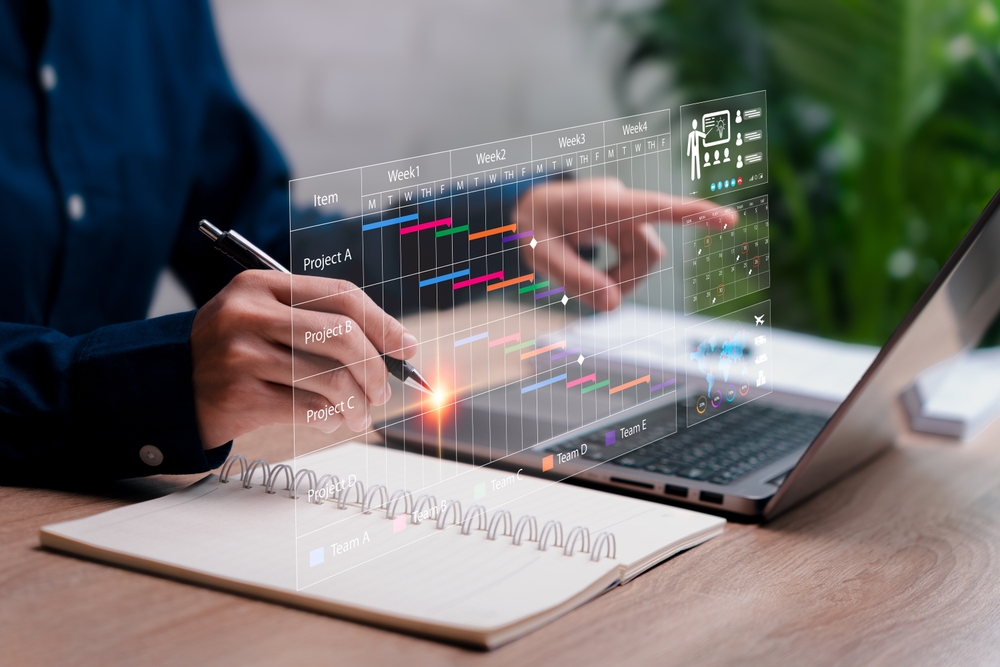 How to plan effectively